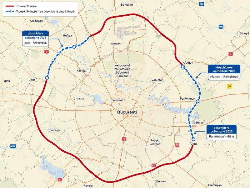 Avans în construcția autostrăzii A0 București: circulație posibilă între Afumați și Glina în octombrie
