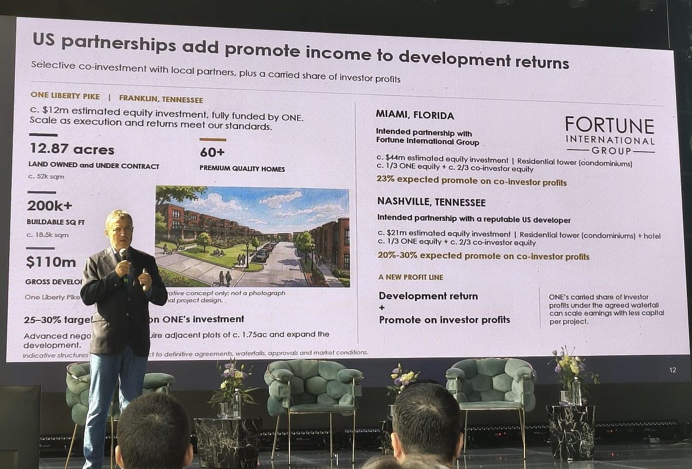 One United Properties: Planuri pentru 3.200 de locuinţe accesibile în Bucureşti