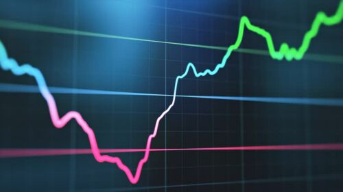 Încrederea în economie a analiștilor financiari: O ușoară îmbunătățire