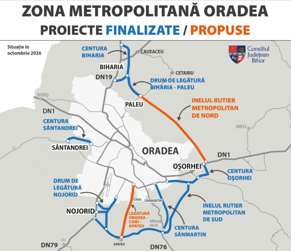 Inelul Rutier Metropolitan de Nord din Oradea: Câștigătorul Studiului de Fezabilitate