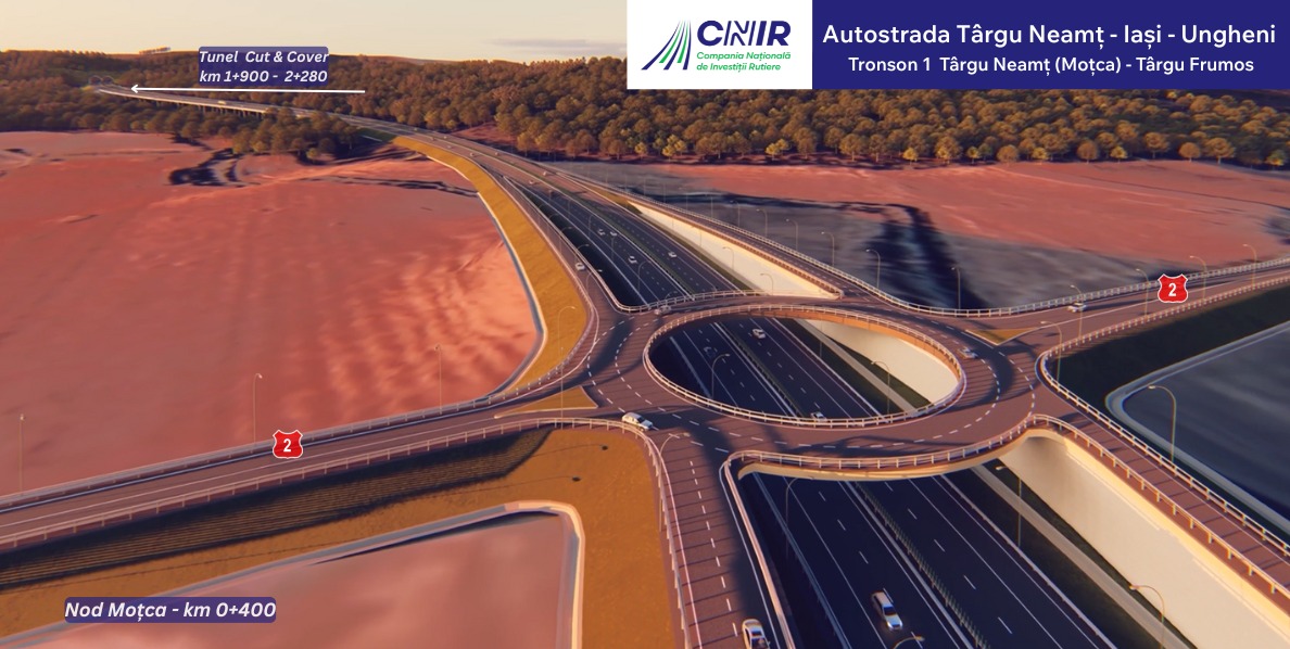 Autostrada A8 Tg Neamt – Iasi – Ungheni: Contestatie noua a licitatiei pentru lotul 1