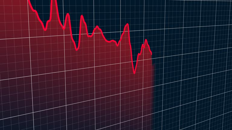 Indicatorul CFA continua sa indice conditii de recesiune a economiei romanesti